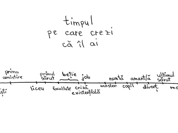 În viață nu „trebuie să” nimic