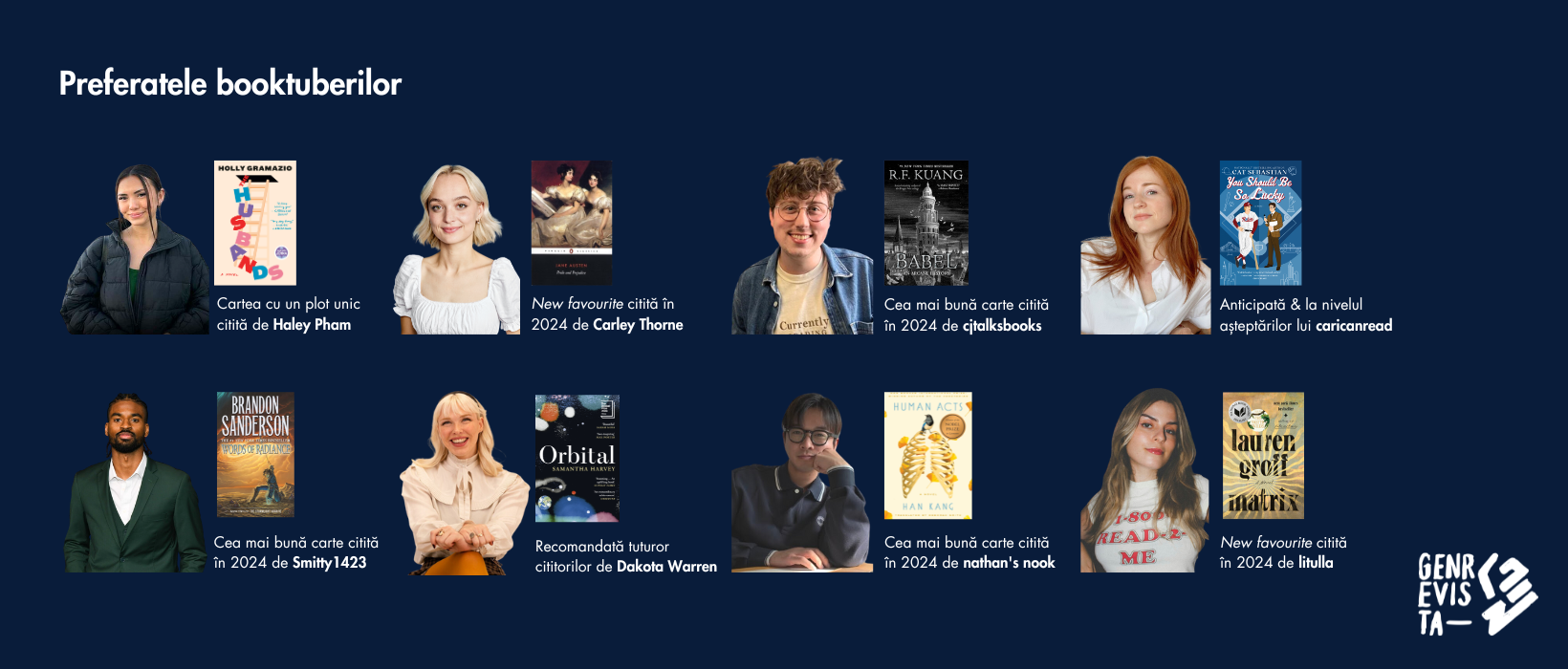 Literatura în 2024 II: cărțile apreciate